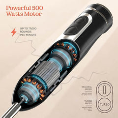 Peach Street | Powerful Immersion Blender | 500W | 2-Speed with Turbo Mode